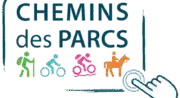 Chemin des Parcs