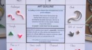 Les différentes formes du quilling
