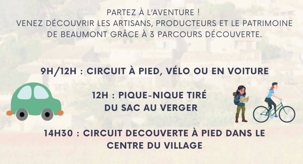 Rallye balade découverte à Beaumont-de-Pertuis.